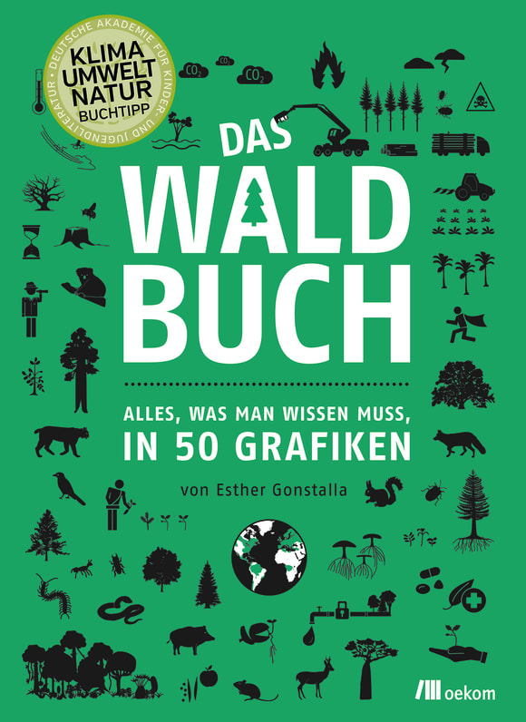 Das Waldbuch