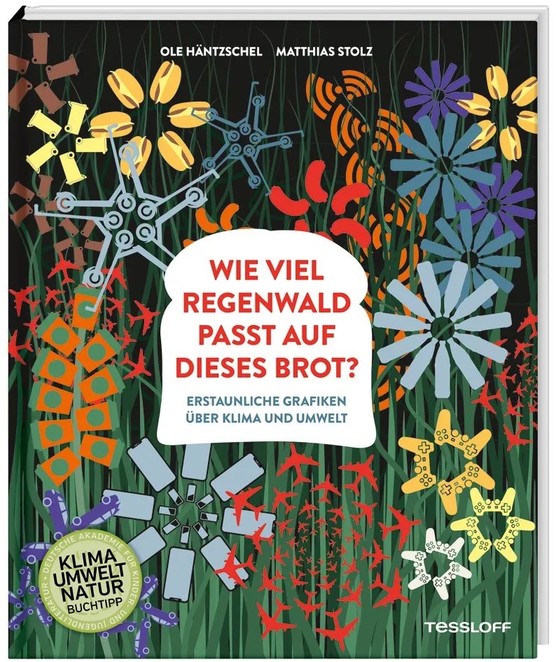 Wie viel Regenwald passt auf dieses Brot