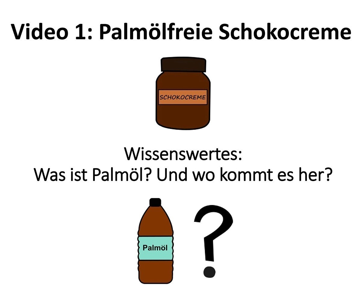 palmoelfrei video 1